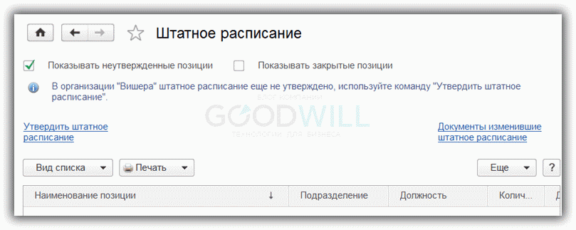 Зуп 8.3 штатное расписание. Штатное расписание в 1с 8.3. Штатное расписание в 1с. Штатное расписание в 1с Бухгалтерия. Где в 1с найти штатное расписание.