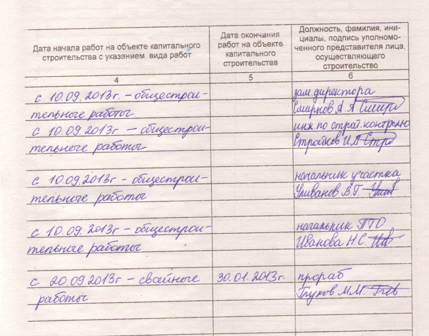 Журнал совмещенных работ в строительстве образец