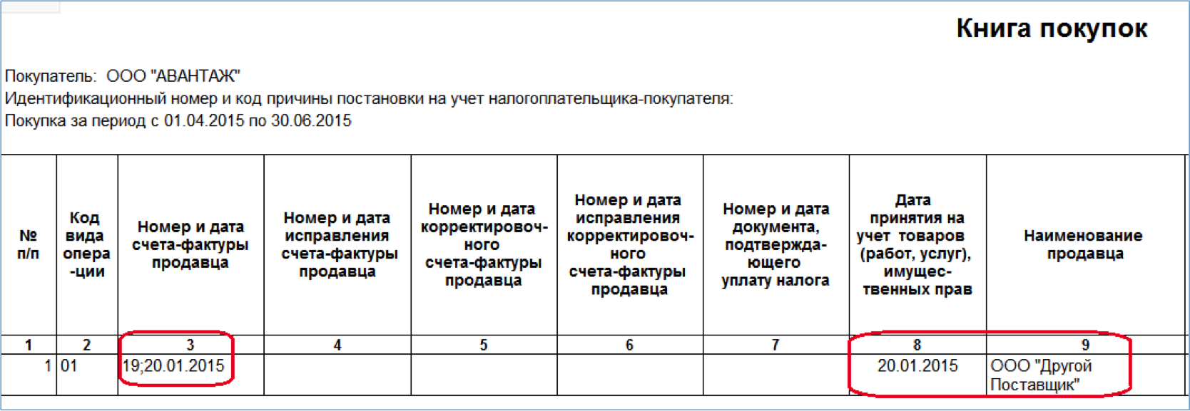 Книга покупок таможенной декларации