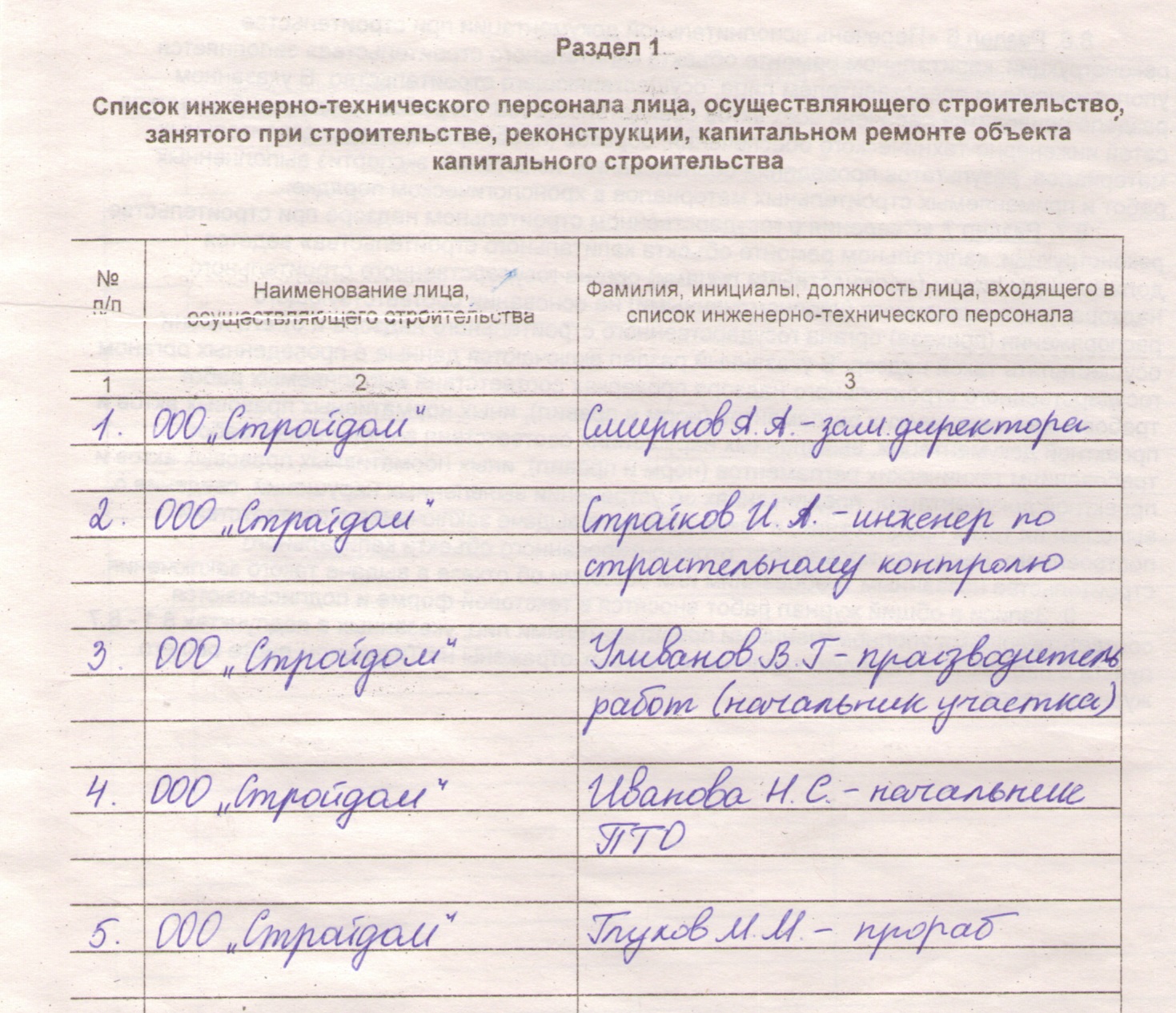 Журнал производства работ в строительстве образец заполнения рб